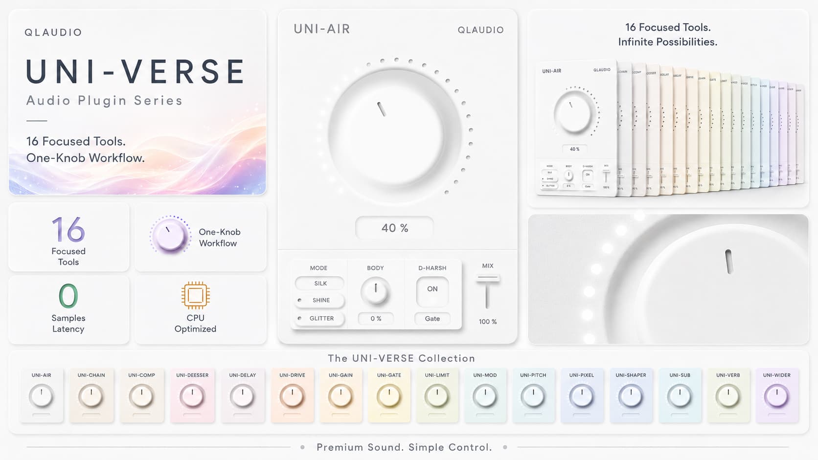 UNI-VERSE one-knob workflow overview